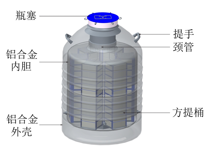 星空体育官网app下载結構 星空体育官网app下载結構